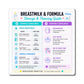 Breastmilk & Formula Storage and Thawing Guide Magnet